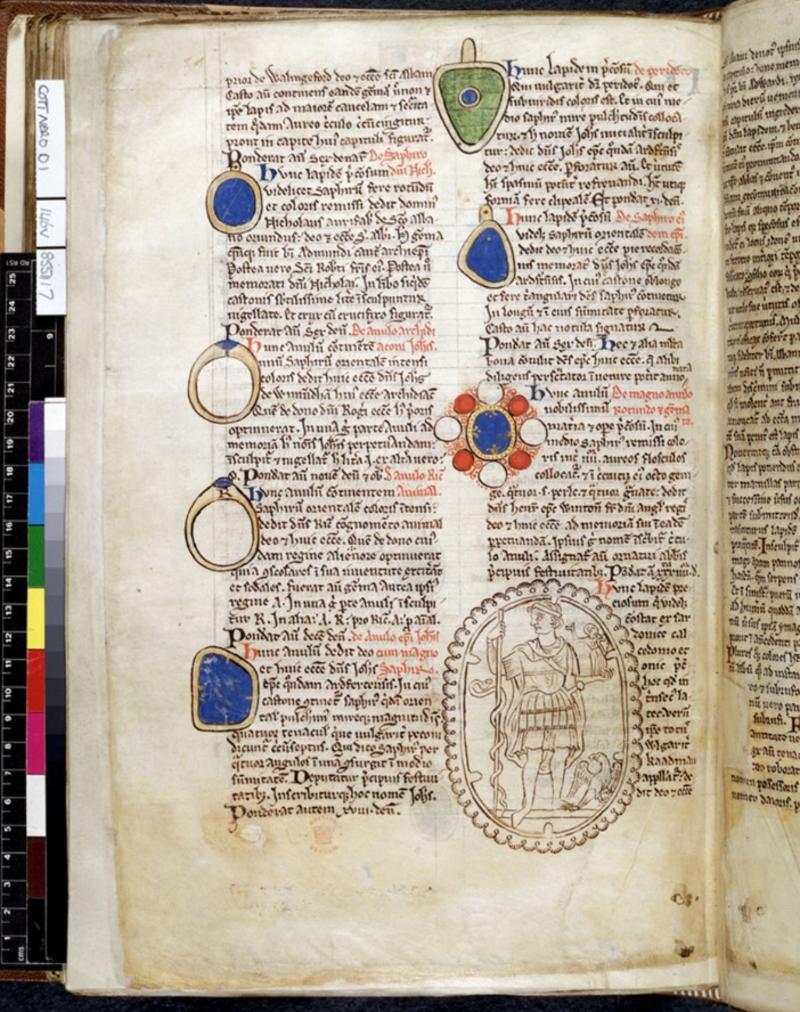 Vera Mensura. Dimensional Realism in Medieval Manuscripts